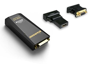 External Video Adapter