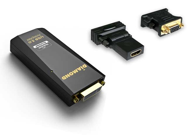 USB to DVI/HDMI/VGA (VC-USBDVI)